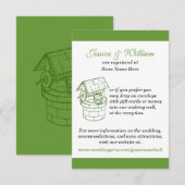 Groene en witte wishinggoedkaart informatiekaartje (Voorkant / Achterkant)