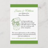 Groene en witte wishinggoedkaart informatiekaartje (Voorkant)