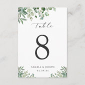 Groene Eucalyptus Leaves Wedding Table Number Kaar RSVP Kaartje (Achterkant)