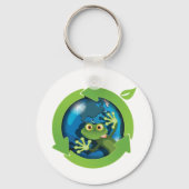 Groene Frog Earth Sleutelhanger (Voorkant)