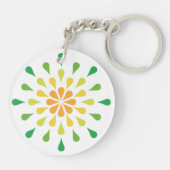 Groene, gele en rode traandruppels sleutelhanger (Achterkant)