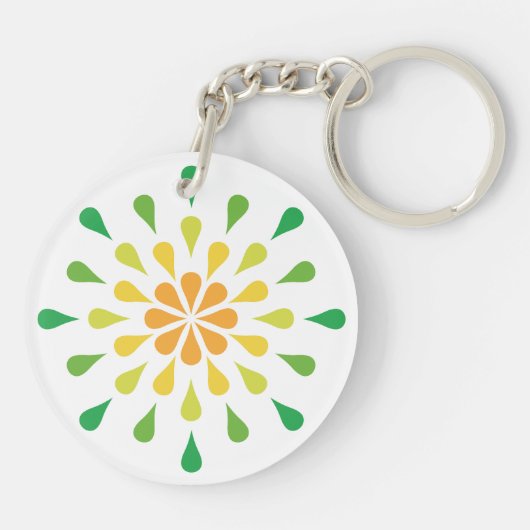 Groene, gele en rode traandruppels sleutelhanger (Achterkant)