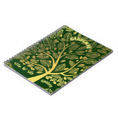 Groene gouden boom van de groenerij van de Levenst Notitieboek (Linkerzijde)