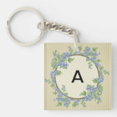 Groene grijze bladeren sleutelhanger (Voorkant)