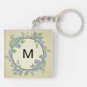 Groene grijze bladeren sleutelhanger (Achterkant)