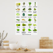 Groene groenten en fruit poster (Keuken)
