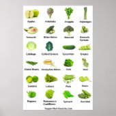 Groene groenten en fruit poster (Voorkant)