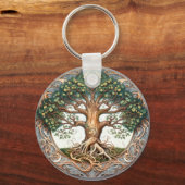 Groene heidense levensboom sleutelhanger (Achterkant)