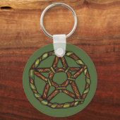 Groene Heks Pagan Pentakel Natuur Wicca Sleutelhanger (Voorkant)