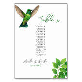 Groene Hummingbird Leafy Botanische grens bruiloft Kaart (Achterkant)