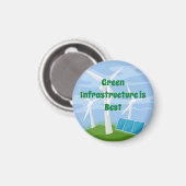 Groene infrastructuur is het beste magneet (Voorkant / Achterkant)