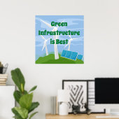Groene infrastructuur is het beste poster (Thuiskantoor)