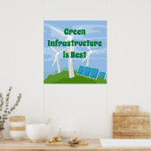 Groene infrastructuur is het beste poster (Keuken)