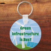 Groene infrastructuur is het beste sleutelhanger (Voorkant)