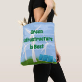 Groene infrastructuur is het beste tote bag (Dichtbij)