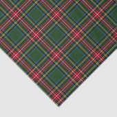 Groene Kerst Plaid Tissuepapier (Detail)