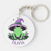 Groene kikker met Paarse heks Pet Sleutelhanger (Achterkant)