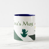 Groene kikker tweekleurige koffiemok (Center)