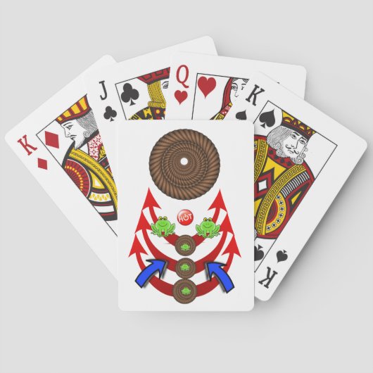 Groene kikkers voor afspeelkaart pokerkaarten (Achterkant)