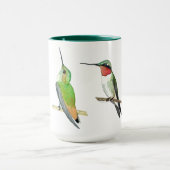 Groene Kolibrie Mok (Midden)