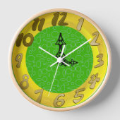 groene kringlopen (Voorkant)
