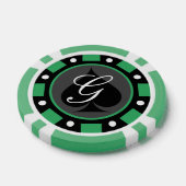 Groene Las Vegas casino partij gokken poker chips (Enkel)