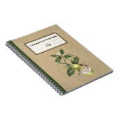  Groene Mangosteen Gepersonaliseerde Compositie Notitieboek (Rechterzijde)