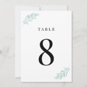 Groene olievlekken Waterverf Tabelnummer Kaart (Achterkant)