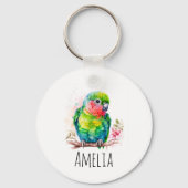 Groene papegaai - Schattigee Baby Bird Sleutelhanger (Achterkant)