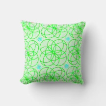 Groene Pijler met groene en blauwe geometrische bl