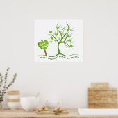 Groene Poster Beminnen (Keuken)