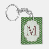 Groene Quarterfoil Latti Monogram Initiaal Sleutel Sleutelhanger (Voorkant Links)