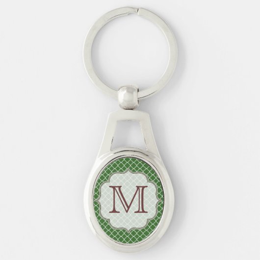 Groene Quarterfoil Latti Monogram Initiaal Sleutel Sleutelhanger (Voorkant)
