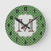 Groene Quarterfoil Latti Monogram Wandklok (Voorkant)