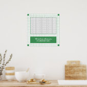 Groene rasterfoto poster (Keuken)