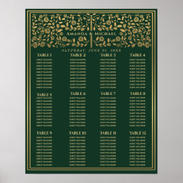 Groene Royal Medieval Sword Wedding Seding Chart Poster