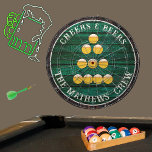 Groene Rustic Wood Cheers in Beers Drink Dartbord<br><div class="desc">Cozy Living. Rustic Kelly Green Wood Tone Grain Cheers in Beers Drink Beer Dart Board. Het multifunctionele dartbord is perfect voor je tijd en maakt de perfecte gepersonaliseerde Gift. Het is geweldig voor afstuderen bruiloften,  feestjes,  familieruchtingen en gewoon alledaagse plezier. Onze gebruiksvriendelijke sjabloon maakt het personaliseren gemakkelijk.</div>