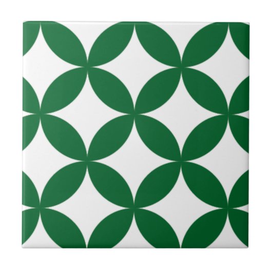 Groene Shippo Keramische Tegel Tegeltje (Voorkant)