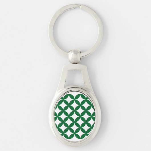 Groene Shippo Ovaal Metalen Sleutelhanger (Voorkant)