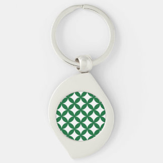 Groene Shippo Swirl Metal Sleutelhanger