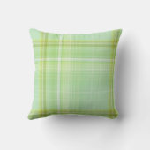 Groene Spruit Mint en Lime Groene Streep en Rut Kussen (Achterkant)