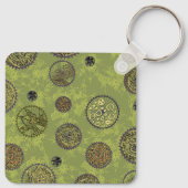 Groene Steampunk Tandwiel Medaillons Sleutelhanger (Achterkant)