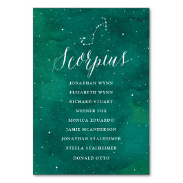 Groene Sterren Celestial Galaxy Zitplattegrond Sco Kaart