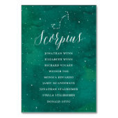 Groene Sterren Celestial Galaxy Zitplattegrond Sco Kaart (Achterkant)