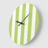 Groene strepen, witte strepen, gestreept patroon grote klok (Hoek)