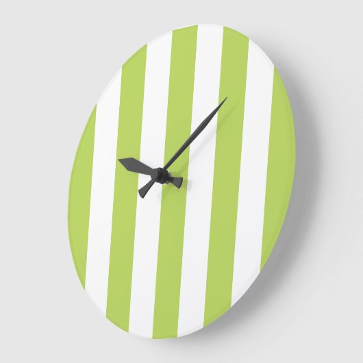 Groene strepen, witte strepen, gestreept patroon grote klok (Hoek)