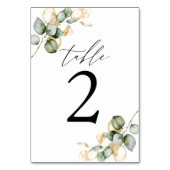 Groene tabel nummer 2 kaart (Achterkant)