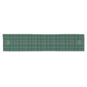 Groene Tartan Plaid Monogram Korte Tafelloper (Horizontaal)