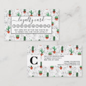 Groene Terracotta Cactus Pots Splatter Patroon Klantenkaartje (Voorkant / Achterkant)