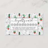 Groene Terracotta Cactus Pots Splatter Patroon Klantenkaartje (Voorkant)